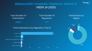 Regulatory Updates, Financial Markets, ESG, Horizon Scanning, AI, Gen AI, Resolution Planning, AML, CFT, Risk, Crypto, FCA, IRS
