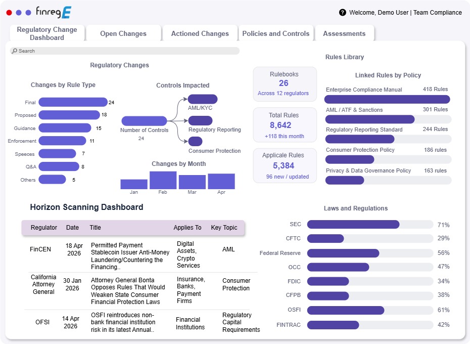 North America Regulatory Compliance for USA/Canada